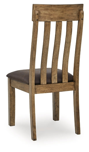 Urbinforte Dining UPH Side Chair (2/CN)